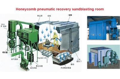 Sandblasting system